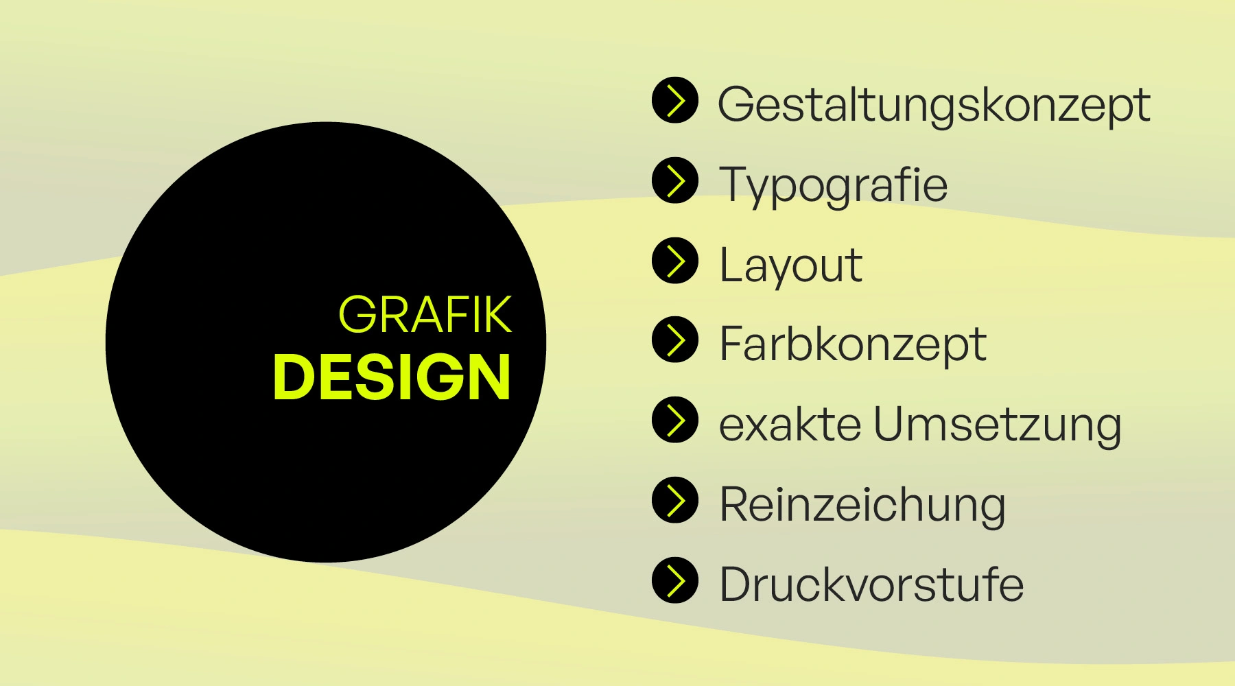 Grafikdesign Workflow