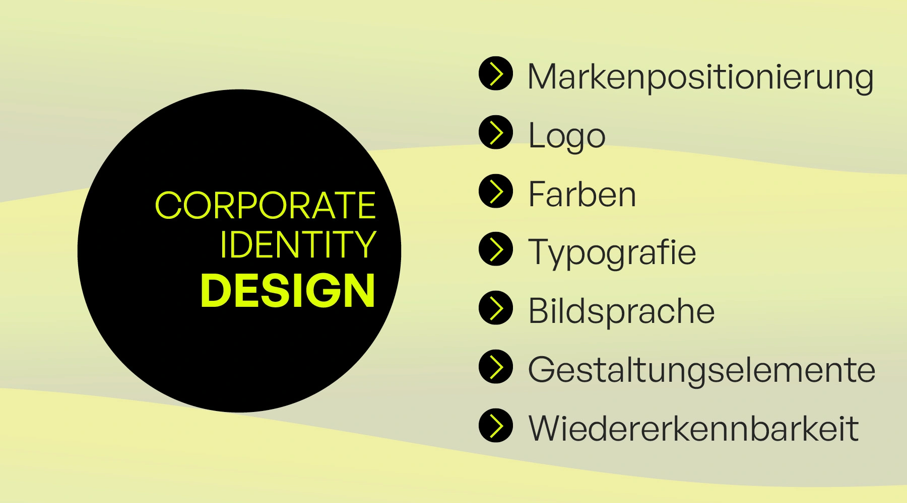 CI-Design-Workflow